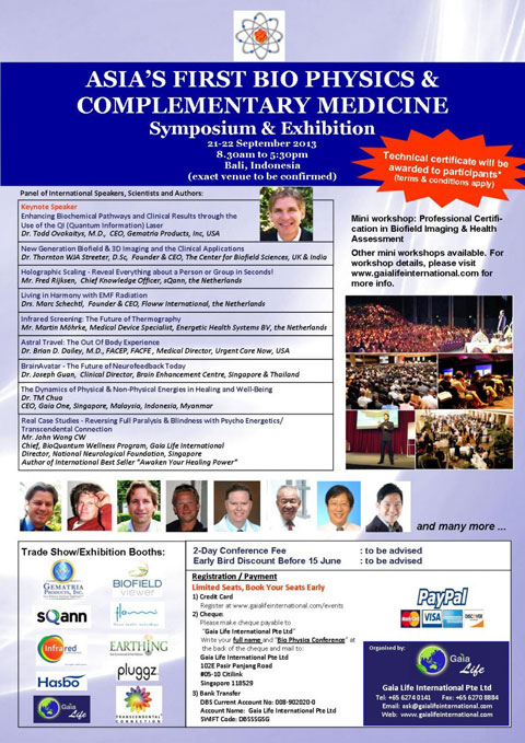 Biophysics Symposium